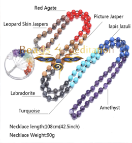 Vedic Prayer bead